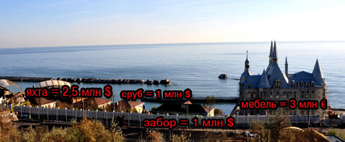 Файл:Замок Кивалова.jpg