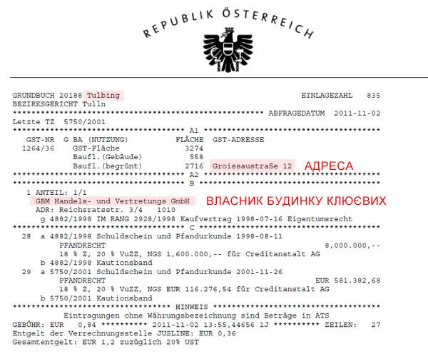 Файл:Клюев австрийские имения 7.jpg