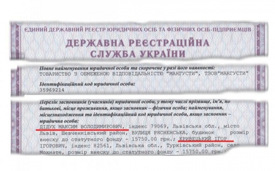 Файл:Reestr krivetsky.jpg