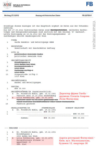 Файл:Азаров Гарда.jpg