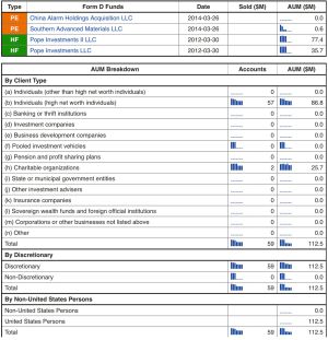 Билл Уэллс 1.jpg