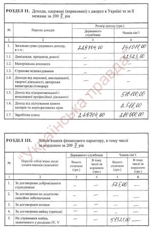 Декларация Балоги.jpg