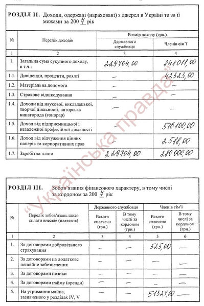 Файл:Декларация Балоги.jpg