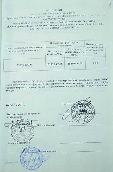 Файл:Ковальчук БАЙП.jpg