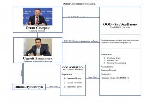 Лукьянчук с4.jpg