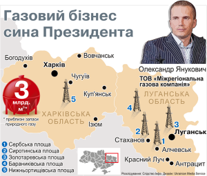 Янукович Александр - газ.png